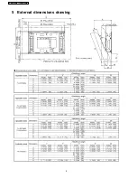 Preview for 8 page of Panasonic TY-WK42PV3U Service Manual