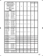 Предварительный просмотр 47 страницы Panasonic TY-WK42PV4W Installation Instructions Manual