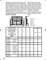 Предварительный просмотр 48 страницы Panasonic TY-WK42PV4W Installation Instructions Manual