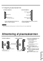 Preview for 41 page of Panasonic TY-WK42PV7 Installation Instructions Manual