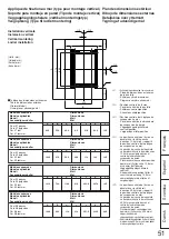 Preview for 45 page of Panasonic TY-WK42PV7 Installation Instructions Manual