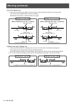 Предварительный просмотр 24 страницы Panasonic TY-WK98PV1 Installation Instructions Manual