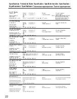 Предварительный просмотр 22 страницы Panasonic TYSP50P8WK - Speakers For 50IN Plasma... Installation Instructions Manual