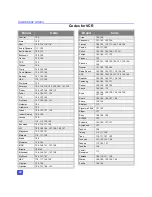 Preview for 29 page of Panasonic TZ-DBS01B Operating Instructions Manual