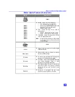 Preview for 36 page of Panasonic TZ-DBS01B Operating Instructions Manual