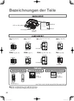 Предварительный просмотр 30 страницы Panasonic U-100PE1E5A Operating Instructions Manual