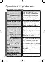 Предварительный просмотр 48 страницы Panasonic U-100PE1E5A Operating Instructions Manual