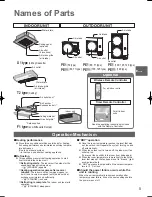 Preview for 5 page of Panasonic U-100PEY1E5 Operating Instructions Manual