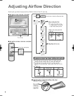 Preview for 6 page of Panasonic U-100PEY1E5 Operating Instructions Manual