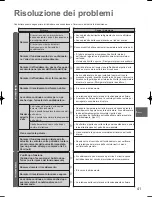 Preview for 41 page of Panasonic U-100PEY1E5 Operating Instructions Manual