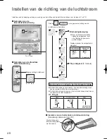 Preview for 46 page of Panasonic U-100PEY1E5 Operating Instructions Manual