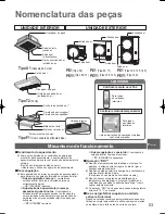 Preview for 53 page of Panasonic U-100PEY1E5 Operating Instructions Manual