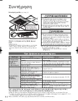 Preview for 64 page of Panasonic U-100PEY1E5 Operating Instructions Manual