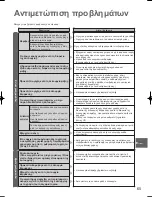 Preview for 65 page of Panasonic U-100PEY1E5 Operating Instructions Manual