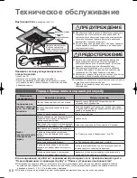 Preview for 80 page of Panasonic U-100PEY1E5 Operating Instructions Manual