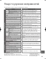 Preview for 89 page of Panasonic U-100PEY1E5 Operating Instructions Manual