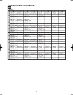 Предварительный просмотр 7 страницы Panasonic U-100PEY1E5 Technical Data & Service Manual