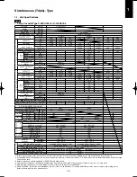 Предварительный просмотр 13 страницы Panasonic U-100PEY1E5 Technical Data & Service Manual