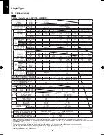 Предварительный просмотр 16 страницы Panasonic U-100PEY1E5 Technical Data & Service Manual