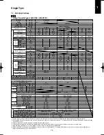 Предварительный просмотр 19 страницы Panasonic U-100PEY1E5 Technical Data & Service Manual