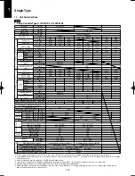 Предварительный просмотр 24 страницы Panasonic U-100PEY1E5 Technical Data & Service Manual