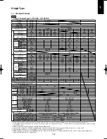 Предварительный просмотр 33 страницы Panasonic U-100PEY1E5 Technical Data & Service Manual