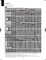 Предварительный просмотр 42 страницы Panasonic U-100PEY1E5 Technical Data & Service Manual