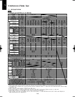 Предварительный просмотр 52 страницы Panasonic U-100PEY1E5 Technical Data & Service Manual