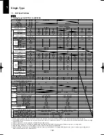 Предварительный просмотр 58 страницы Panasonic U-100PEY1E5 Technical Data & Service Manual