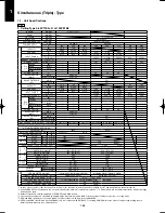 Предварительный просмотр 68 страницы Panasonic U-100PEY1E5 Technical Data & Service Manual