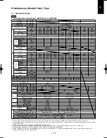 Предварительный просмотр 125 страницы Panasonic U-100PEY1E5 Technical Data & Service Manual