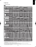 Предварительный просмотр 127 страницы Panasonic U-100PEY1E5 Technical Data & Service Manual