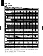 Предварительный просмотр 132 страницы Panasonic U-100PEY1E5 Technical Data & Service Manual