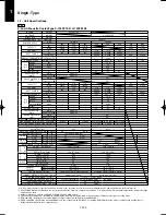 Предварительный просмотр 134 страницы Panasonic U-100PEY1E5 Technical Data & Service Manual