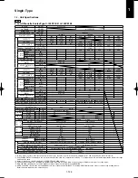 Предварительный просмотр 135 страницы Panasonic U-100PEY1E5 Technical Data & Service Manual