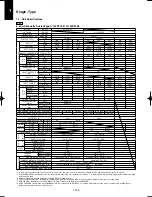 Предварительный просмотр 136 страницы Panasonic U-100PEY1E5 Technical Data & Service Manual