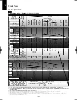 Предварительный просмотр 144 страницы Panasonic U-100PEY1E5 Technical Data & Service Manual