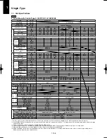 Предварительный просмотр 146 страницы Panasonic U-100PEY1E5 Technical Data & Service Manual