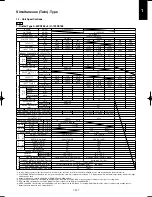 Предварительный просмотр 157 страницы Panasonic U-100PEY1E5 Technical Data & Service Manual