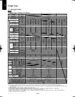 Предварительный просмотр 158 страницы Panasonic U-100PEY1E5 Technical Data & Service Manual