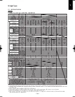 Предварительный просмотр 177 страницы Panasonic U-100PEY1E5 Technical Data & Service Manual