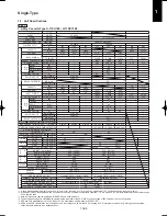 Предварительный просмотр 179 страницы Panasonic U-100PEY1E5 Technical Data & Service Manual