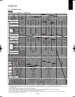 Предварительный просмотр 193 страницы Panasonic U-100PEY1E5 Technical Data & Service Manual