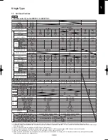 Предварительный просмотр 219 страницы Panasonic U-100PEY1E5 Technical Data & Service Manual