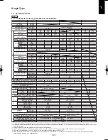 Предварительный просмотр 227 страницы Panasonic U-100PEY1E5 Technical Data & Service Manual