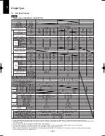 Предварительный просмотр 240 страницы Panasonic U-100PEY1E5 Technical Data & Service Manual