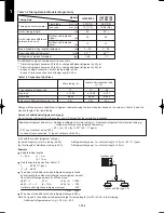 Предварительный просмотр 314 страницы Panasonic U-100PEY1E5 Technical Data & Service Manual