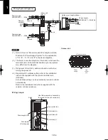 Предварительный просмотр 326 страницы Panasonic U-100PEY1E5 Technical Data & Service Manual