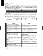 Предварительный просмотр 374 страницы Panasonic U-100PEY1E5 Technical Data & Service Manual