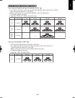 Предварительный просмотр 377 страницы Panasonic U-100PEY1E5 Technical Data & Service Manual